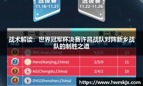 战术解读：世界冠军杯决赛许昌战队对阵新乡战队的制胜之道