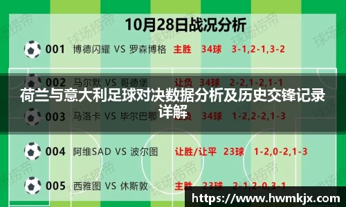 荷兰与意大利足球对决数据分析及历史交锋记录详解